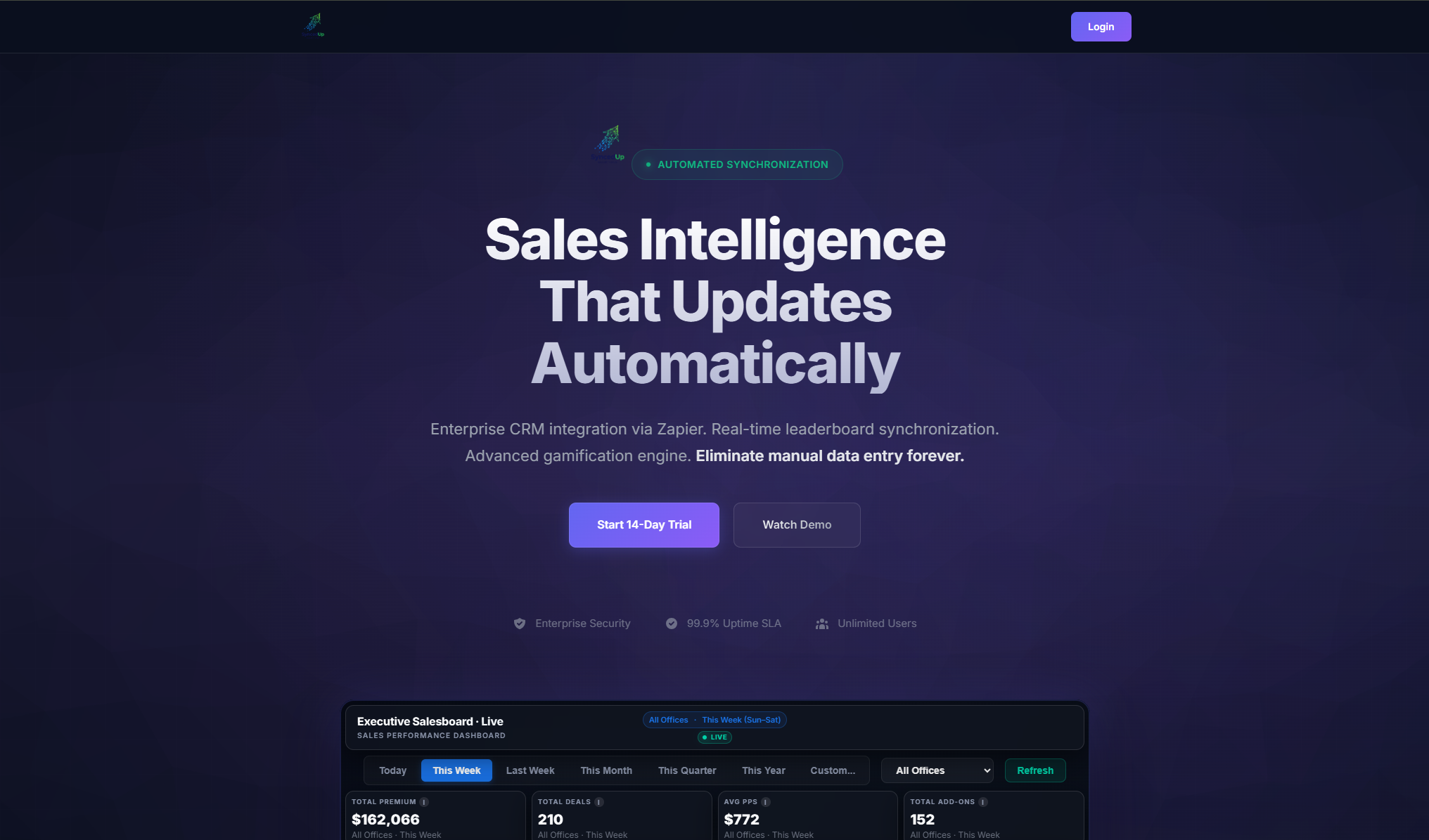 Salesboard preview